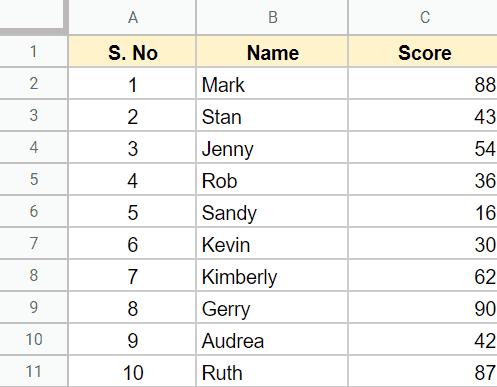 Hướng dẫn cách đánh số hàng tự động trong Google Sheets
